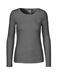 Sustainable T-shirts long sleeves Ladies 